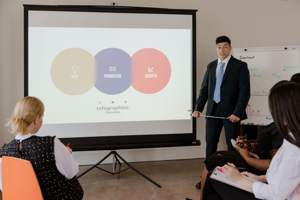 Pitching Content - Saad Shoaib